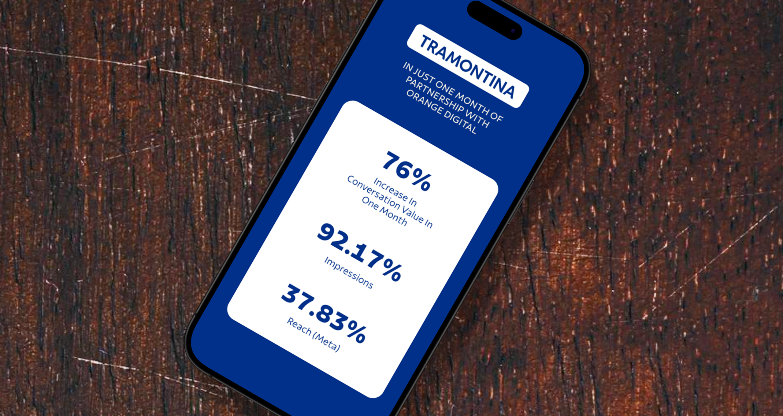 Tramon marketing results on phone screen.