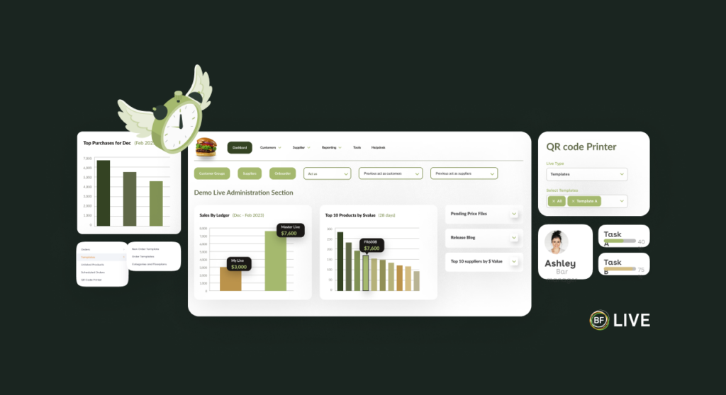 The Buy Force Group – A lead generation website